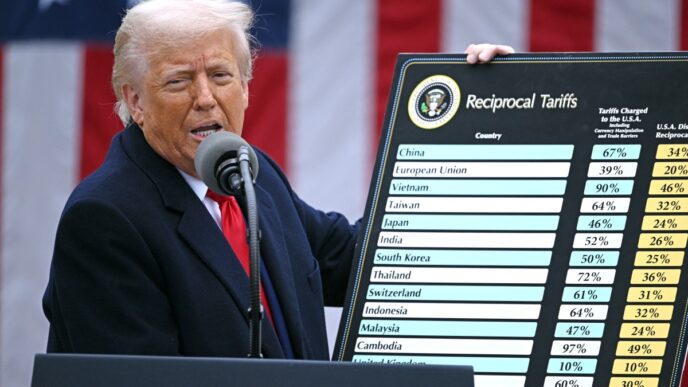 Trump Imposes 10% Global Tariff on Imports