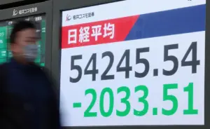 Markets (News Central TV)